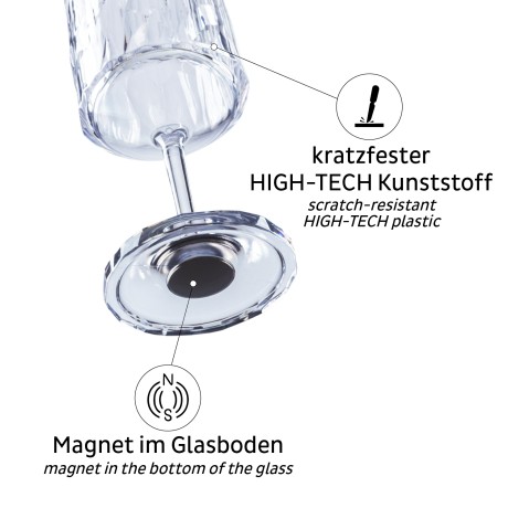 Magnetyczne kieliszki do wina Silwy przezroczyste 300 ml 6 szt. Silwy - 3