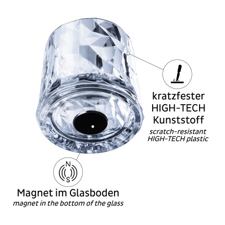 Magnetyczne szklanki do whisky Silwy przezroczyste 250 ml 6 szt. Silwy - 2