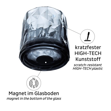 Magnetyczne szklanki do whisky Silwy szare 250 ml 6 szt. Silwy - 2