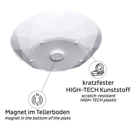 Magnetyczne talerze obiadowe Silwy białe 2 szt. Silwy - 2