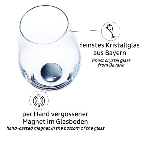 Magnetyczne szklanki do Longdrinka ze szkła Silwy przezroczyste 400 ml 2 szt. Silwy - 2