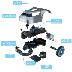 Robot koszący Blaupunkt RL5010 - zdjęcie dodatkowe nr. 1